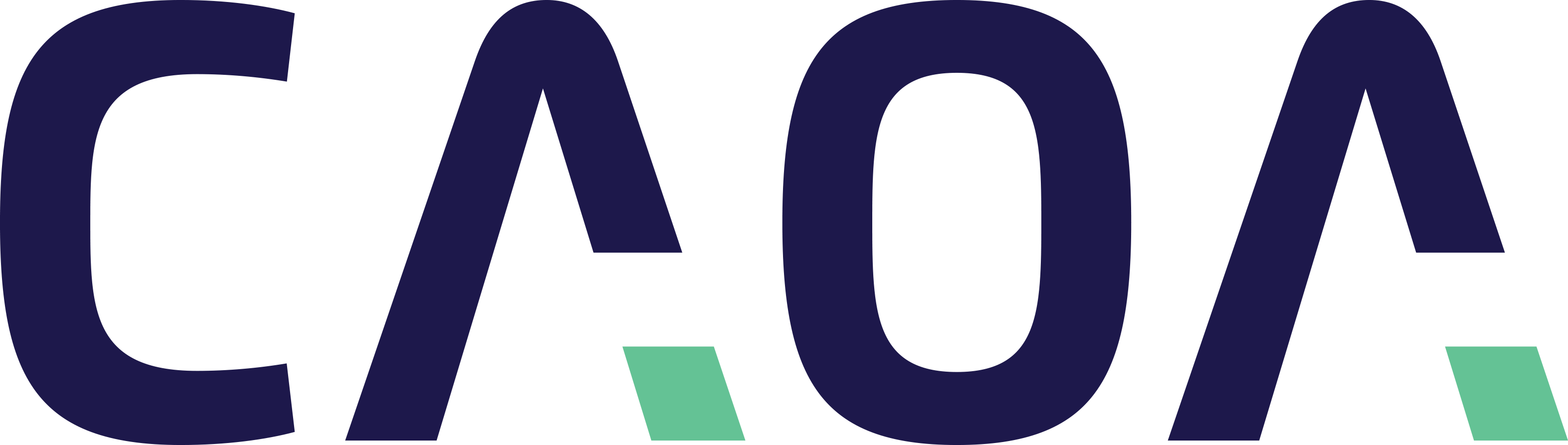 Logo CAOA